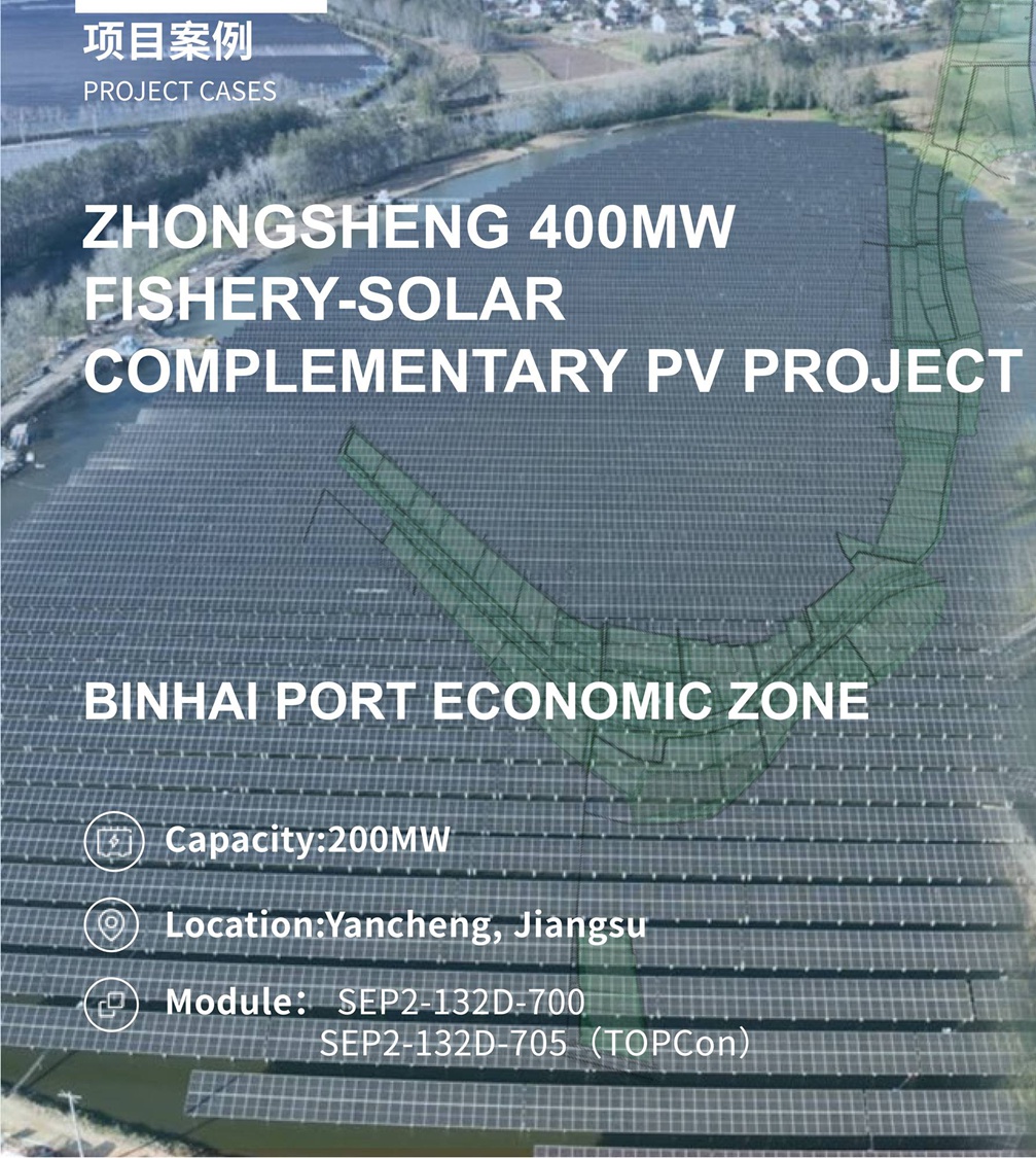 SH3（old module name）